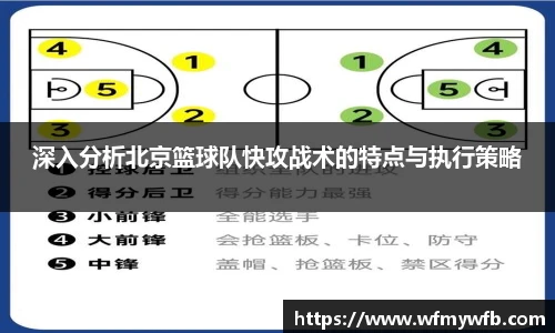 深入分析北京篮球队快攻战术的特点与执行策略